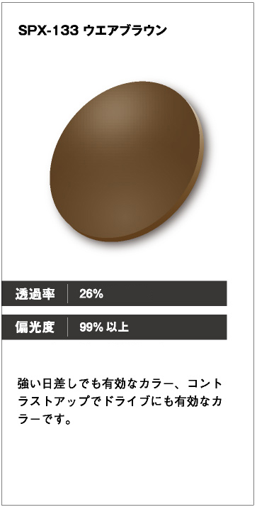 PRODUCTS｜光学・メガネレンズ/企画/製造/販売｜レンズの未来を追求する 株式会社コンベックス